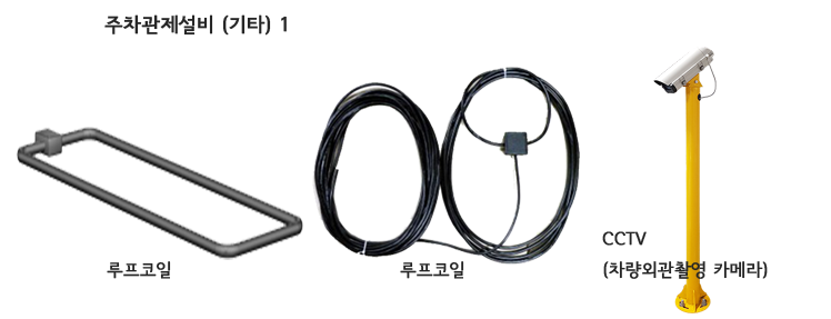 차량감지기 루프코일 CCTV 차량외관촬영 카메라 유도등 신용카드관리 컴퓨터 광컨버터 허브 요금정산 부스 종로구 중구 용산구 성동구 광진구 동대문구 중랑구 성북구 강북구 도봉구 노원구 은평구 서대문구 마포구 양천구 강서구 구로구 금천구 영등포구 동작구 관악구 서초구 강남구 송파구 강동구