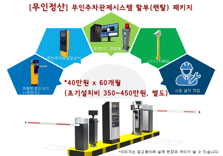 무인주차관제시스템 할부최저가 할부렌탈임대가격서비스 월400,000원 월250,000원 Rental Service Price 60개월 할부 임대가격제공 부산광역시,울산광역시,경상남도,대구광역시,경상북도, 부산시 김해시 창원마산시 수원시 성남시 의정부시 안양시 부천시 광명시 평택시 동두천시 안산시 고양시 과천시 남양주시 오산시 시흥시 군포시 의왕시 용인시 파주시 이천시 안성시 김포시 파킹나인 parking-9